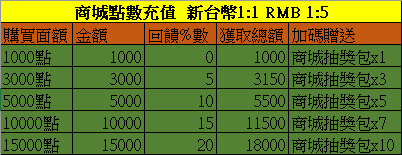 QQ截图20220208193802.png